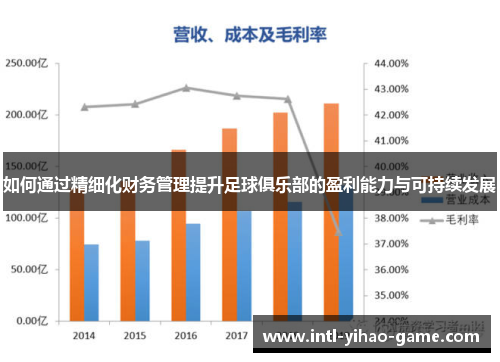 如何通过精细化财务管理提升足球俱乐部的盈利能力与可持续发展