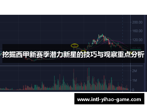 挖掘西甲新赛季潜力新星的技巧与观察重点分析