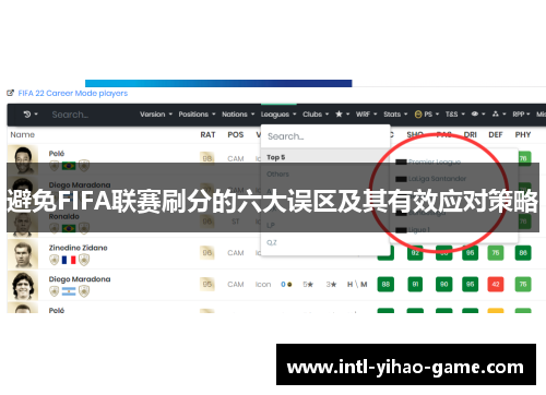 避免FIFA联赛刷分的六大误区及其有效应对策略