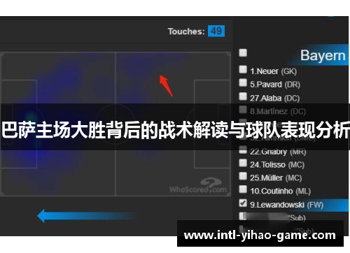 巴萨主场大胜背后的战术解读与球队表现分析 巴萨主场大胜背后的战术解读与球队表现分析