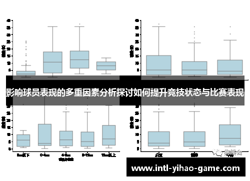 影响球员表现的多重因素分析探讨如何提升竞技状态与比赛表现