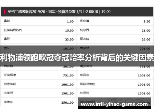 利物浦领跑欧冠夺冠赔率分析背后的关键因素