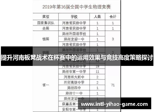 提升河南板凳战术在杯赛中的运用效果与竞技高度策略探讨