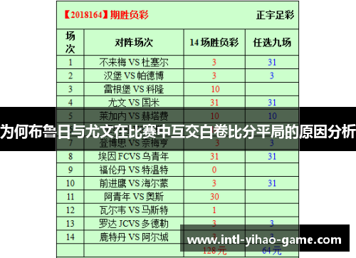 为何布鲁日与尤文在比赛中互交白卷比分平局的原因分析