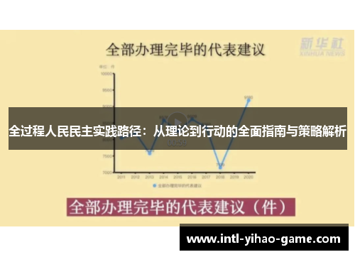 全过程人民民主实践路径：从理论到行动的全面指南与策略解析