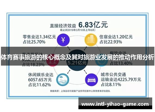 体育赛事旅游的核心概念及其对旅游业发展的推动作用分析