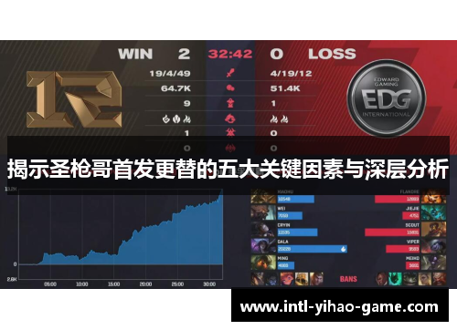 揭示圣枪哥首发更替的五大关键因素与深层分析