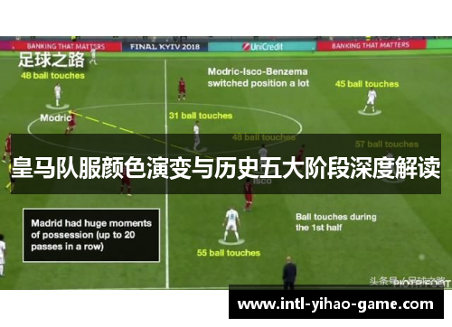 皇马队服颜色演变与历史五大阶段深度解读