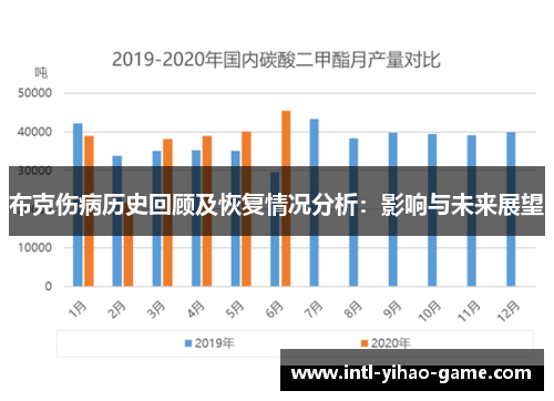 布克伤病历史回顾及恢复情况分析：影响与未来展望
