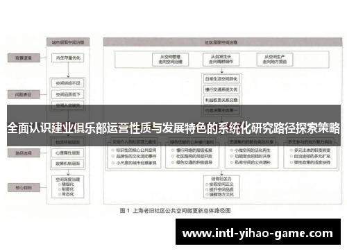 全面认识建业俱乐部运营性质与发展特色的系统化研究路径探索策略