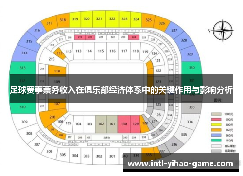 足球赛事票务收入在俱乐部经济体系中的关键作用与影响分析 足球赛事票务收入在俱乐部经济体系中的关键作用与影响分析