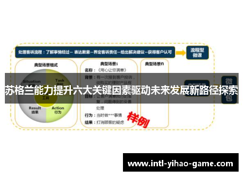 苏格兰能力提升六大关键因素驱动未来发展新路径探索 苏格兰能力提升六大关键因素驱动未来发展新路径探索