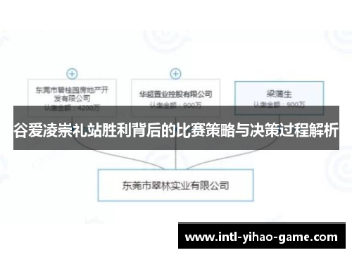 谷爱凌崇礼站胜利背后的比赛策略与决策过程解析